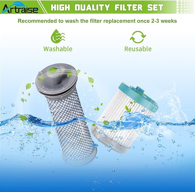 Filter Replacement for Tineco A10 A11 Hero, A10 A11 Master, PURE ONE S11, PWRHERO11 Snap Cordless Vacuum Cleaner, 2 Pre filters and 2 HEPA filters …