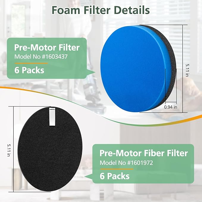 2998 Filter Replacement Kit Compatible with Bissell 2998 Multiclean Lift-Off Pet Vacuum, Fit for Bissell 2998 2999 2849 3000 3057 28492 31259 3399 2852 31269 3125W Vacuum, Part 1625641 (3+6 Pack)