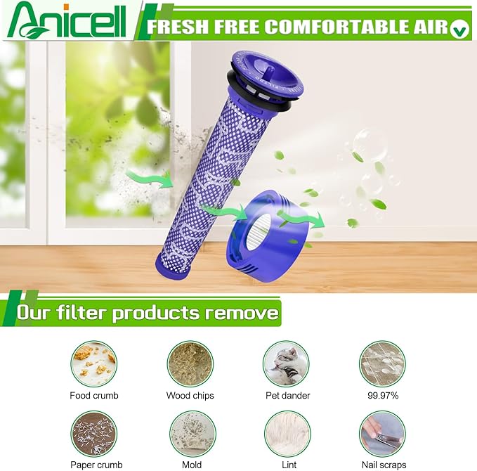Replacement Filter Compatible with Dy.son V8 V7 SV10 Animal & Absolute Cordless Vacuum Replacements, Replace Part # 965661-01 & 967478-01, 1 Pre-Filter+1 Post HEPA Filter+1 Brush