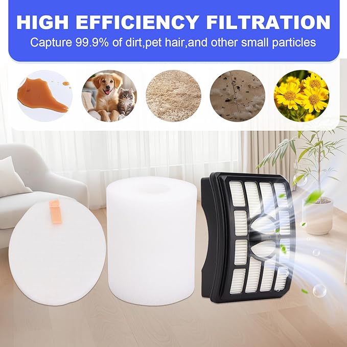 Vacuum Filters Replacement for Shark Rotator Professional Lift-Away NV500 NV501 NV502 NV503 NV505 NV510 NV520 NV552 ZU780 ZU782 ZU785 UV560, 2 HEPA Filter, 4 Foam & 4 Faux Felt Filter # XFF500&XHF500