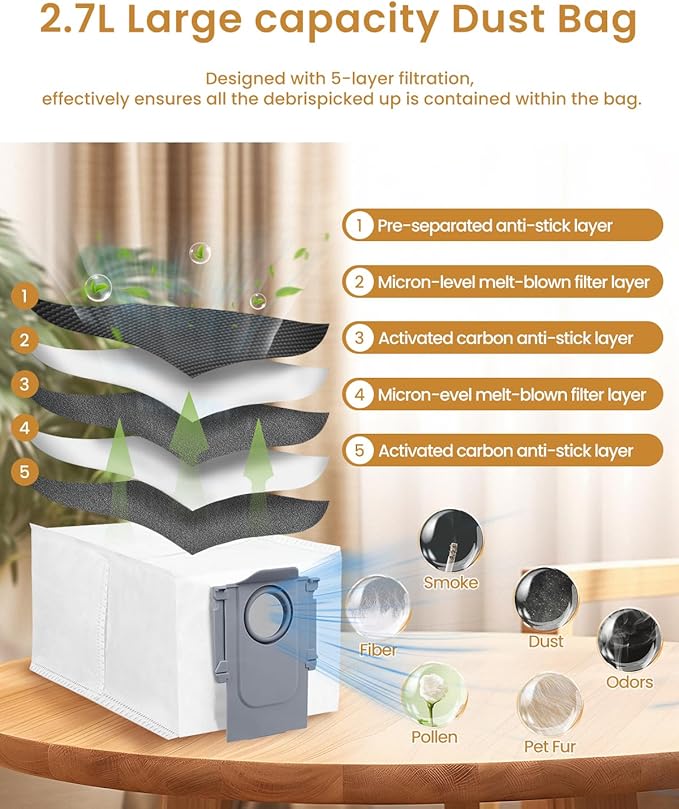 10 Pack Spare Accessories Compatible for Roborock QrevoPro,Qrevo S,Qrevo MaxV,Qrevo Curv,Qrevo Edge, Robotic Vacuum Replacement Parts: 2 Hepa Filter 4 Mop Pads 4 Dust Bags