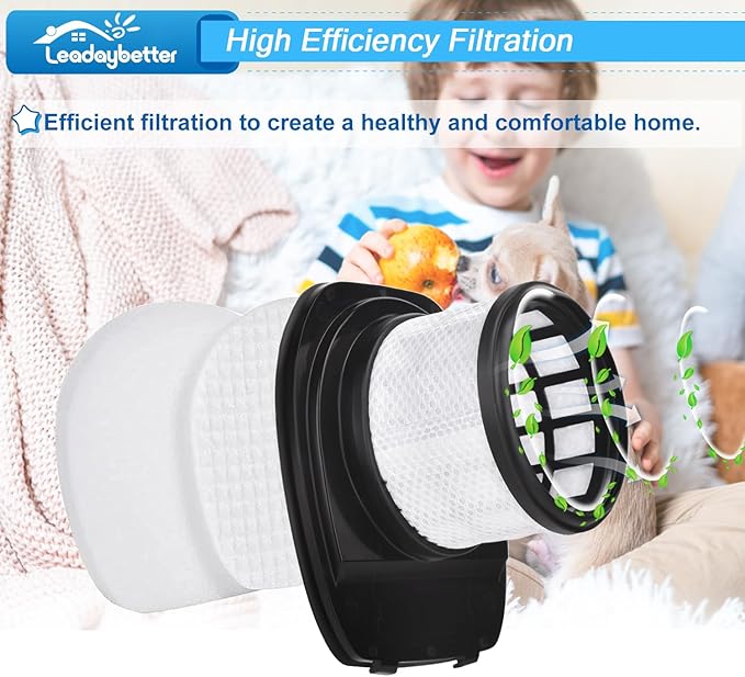 Leadaybetter IX141 Filter Replacement for Shark Rocket Pro IX140 IX141 IX142 IZ140 IZ140C IZ141C IZ142 UZ145 Cordless Stick Vacuum, 2 HEPA & 4 Foam & Felt Filters, Part # 617FJ140 & 616FJ140