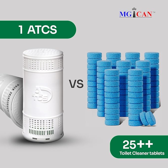 MGICAN Patented Automatic Toilet Bowl Cleaner System (ATCS) 1700+ Flushes - Non Toxic Toilet Bowl Cleaners for Hard Water Stains - UL-Certified Toilet Cleaner 1 Year Supply (1 Pack)