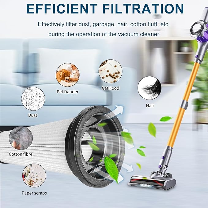 VBS-01 And A27 Hepa Filter Replacement Compatible with Vicease a27&Vacusion VBS-01&MBYULO EHBR-A001-V01-US-1 For NADALY N16 Cordless Vacuum Cleaner-4PACK
