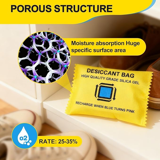 6 Packs Rechargeable Desiccant - GARGEN Moisture Absorber Reusable Silica Gel Packets, Color Changing Desiccant for Moisture Control & Storage,100g
