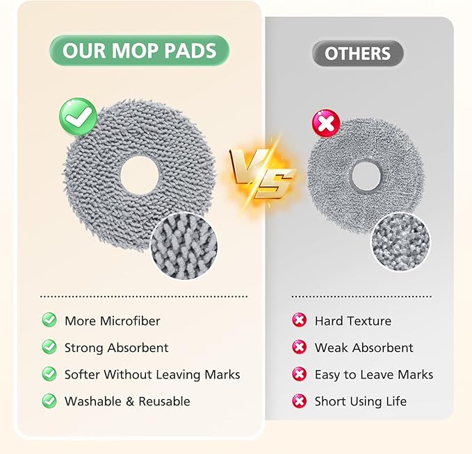 8 Pack Mop Pads for Qrevo QV 35A/ S5V/ Saros 10R/ CurvX/Edge S5A/ QV 35S/ Saros Z70/ Curv S5X/ Qrevo Slim/Qrevo MaxV/Qrevo Edge/Qrevo Curv/Qrevo S/Qrevo Pro/Qrevo Master Mop Cloth Replacement Parts