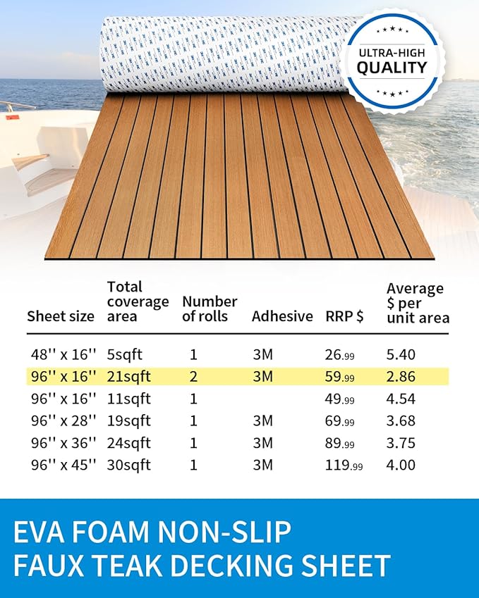 OCEANBROAD EVA Foam Boat Flooring with 3M Adhesive Backing Marine Self-Adhesive Decking 96''x45.6''/36''/28.8''/16.8'', 48''x16.8'' Faux Teak Sheet for Jon Boats Swim Platform Helm Pad RV Floor
