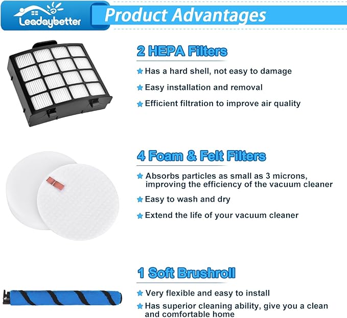 Leadaybetter Filter Replacement for Shark AZ2000 UV2500 AZ2002 AZ2000W AZ2001AMZ Vertex DuoClean PowerFin, Part XHFAZ2000 XFFKAZ2000#1483FC2000, 2 + 4 Filters, 1 Soft Brushroll