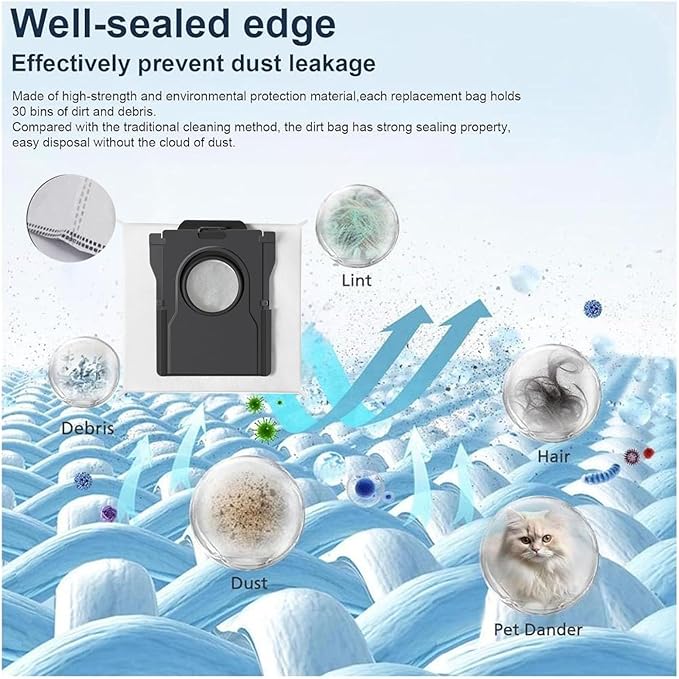 Replacement Dust Bags Compatible With Mova P50 pro Ultra / P10 Pro Ultra / P10 Ultra / S20 Ultra Self-Empty Station Vacuum Cleaner, Spare Parts Accessories