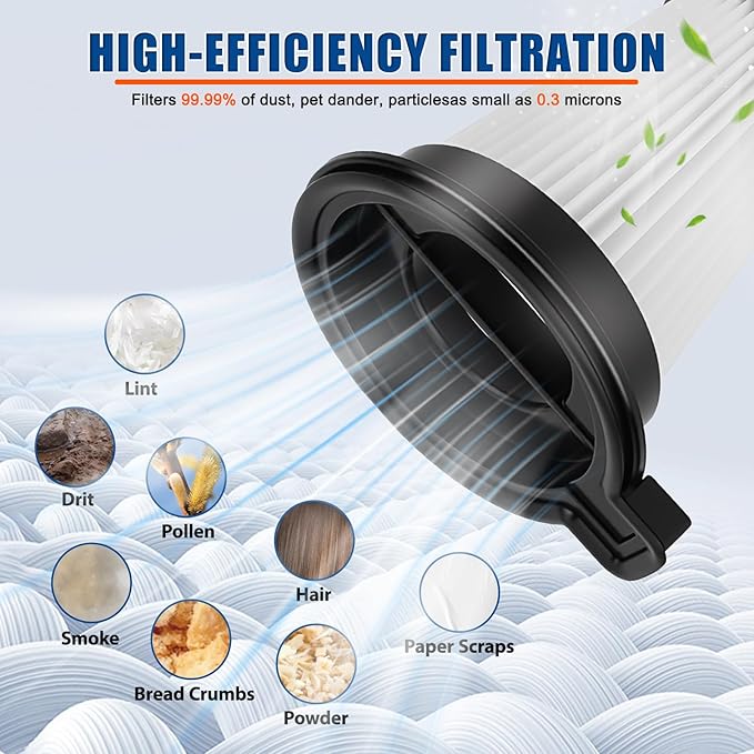 4 Pack Replacement HEPA Filters Compatiable with Wyze Cordless Vacuum Cleaner, Washable and Removable Filter Accessories Set for Wyze Handheld Cordless Vacuum Cleaner