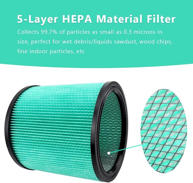 2 Pack DXVC6914 HEPA High Efficiency Cartridge Filter Fit for Dewalt 6-16 Gallon Wet/Dry Vacuum Cleaners DXV06P DXV09P DXV10P DXV10PL DXV10SA DXV12P DXV14P DXV16P