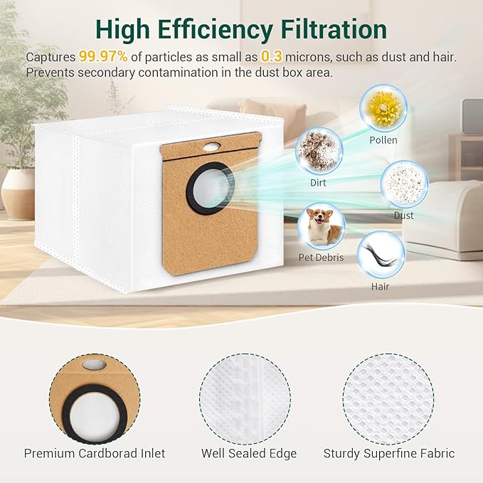 19Pack Replacement Parts Accessories for Eufy L60/L60 Hybrid/L60/L50 Series Robot Vacuums Kit, 1 Main Roller Brush, 4 Hepa Filters, 6 Side Brushes, 6 Dust Bags, 1 Screwdriver, 1 Clean Tool