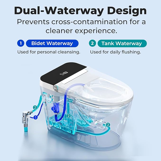 Smart Toilet with Bidet Built in Tank, Rear & Feminine Wash, Air Dryer, Auto Flush, Foot Sensor Flush, Heated Seat, Warm Water Self Cleaning, 12" Rough In, One-Piece Elongated (ZY695 Core)