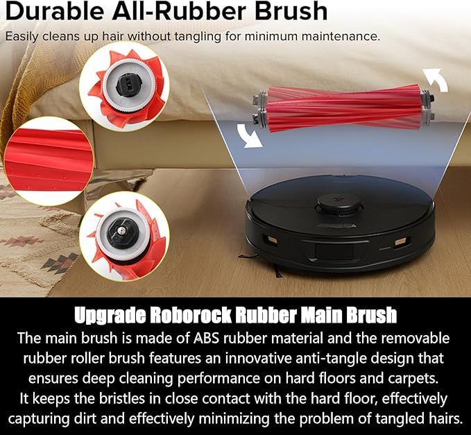 S7 Replacement Parts for Roborock S7 MaxV Plus T7S Robot Vacuum - 2 Main Brushes, 4 Mop Cloths, 4 Filters, 4 Side Brushes, Red