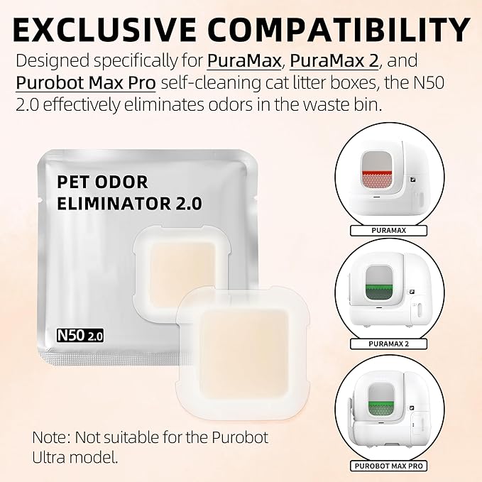 (Pack of 6) Pet Odor Eliminator 2.0 Competible with Pet-kit Cat Litter Box, Cats Odor Removers Fit for PuraMax PuraMax 2 Self-Cleaning Cat Litter Box, Pet Toilet Odors Control