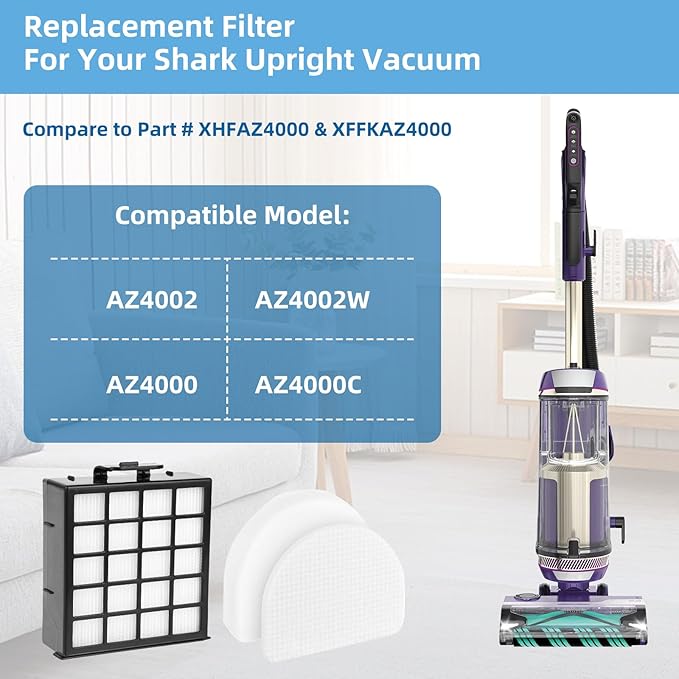 AZ4002 Replacement Filter for Shark POWERDETECT Upright Vacuum Cleaner AZ4000 AZ4000C AZ4002 AZ4002W, 2 HEPA Filters and 4 Foam & Felt Filters, Part XFFKAZ4000 XHFAZ4000