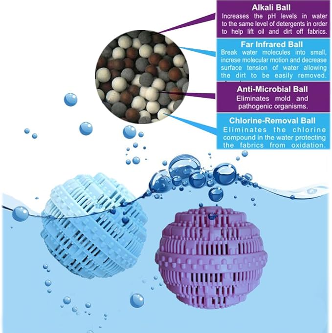 BERON Eco-Friendly Wash Ball Super Laundry Balls for 1500 Washings,Set of 2(Light Blue and Light Purple)