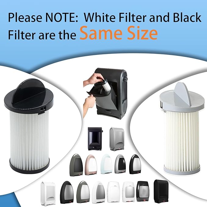 2 Pack HEPA Replacement Vacuum Pre-Motor Filter Compatible with Eye-Vac Series Home, Pro, Pet, Air and Plus, Also Compatible with NeoVac Elite- Touchless Stationary Vacuum, Compare to Part # EV-PMF