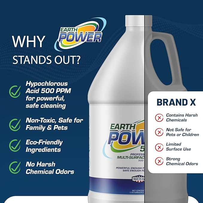 Earth Power Hypochlorous Acid 500 PPM Multipurpose Cleaner – Natural & Non-Toxic – Tile, Refrigerator, Shower, Countertop & Floor Cleaner – Family, Food & Pet Safe Cleaning Supplies – 1 Gallon