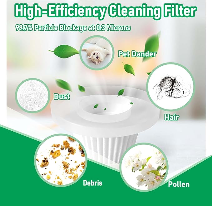 Replacement HEPA Filters Compatible with Horsepower Duck Vacuum Cleaner as Seen on TV, 6-Pack High-Efficiency Filtration, Washable Filters Compatible with Horsepower Duck Handheld Vac as Seen on TV
