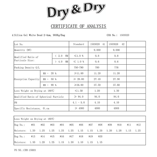 Dry & Dry 3 Gram [1000 Packets] Silica Gel Packets Silica Gel Desiccants, Silica Gel Packs - Rechargeable Moisture Absorbers for Food Storage, Electronics, 3D Filament & Safes