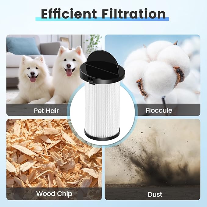 HEPA Pre-Motor Filter Compatible with EyeVac Home, Pro, Pet, Air, Plus and NeoVac Elite Touchless Stationary Vacuum For Eye-Vac Filter Replacement Part # EV-PMF, 2 Pack