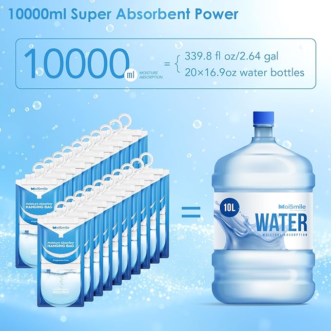 Moisture Absorbers 20 Pack Fragrance Free, Hanging Closet Dehumidifier Bags, Humidity Absorber, Compact Eliminates Odors Humidity Packs for Car, Bathroom, Bedroom, Basement, 9.8OZ