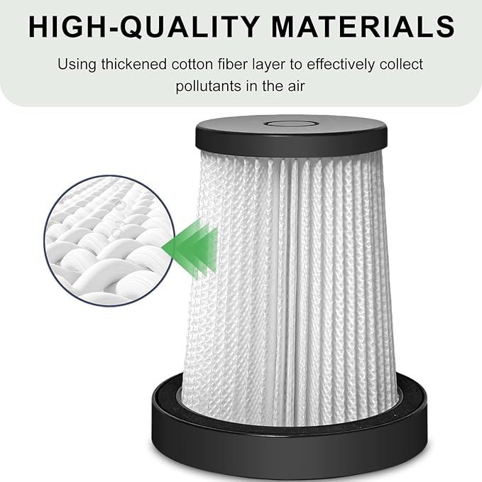 A16 Hepa Filter Replacement Compatible with CHEBIO A16 Cordless Stick Vacuum Cleaner-4Pack