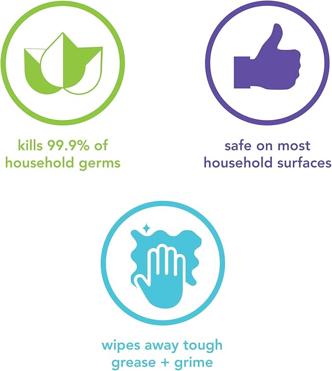 Method Antibacterial All Purpose Cleaner Spray, Bamboo, Kills 99.9% of Household Germs, 28 Fl Oz (Pack of 8)