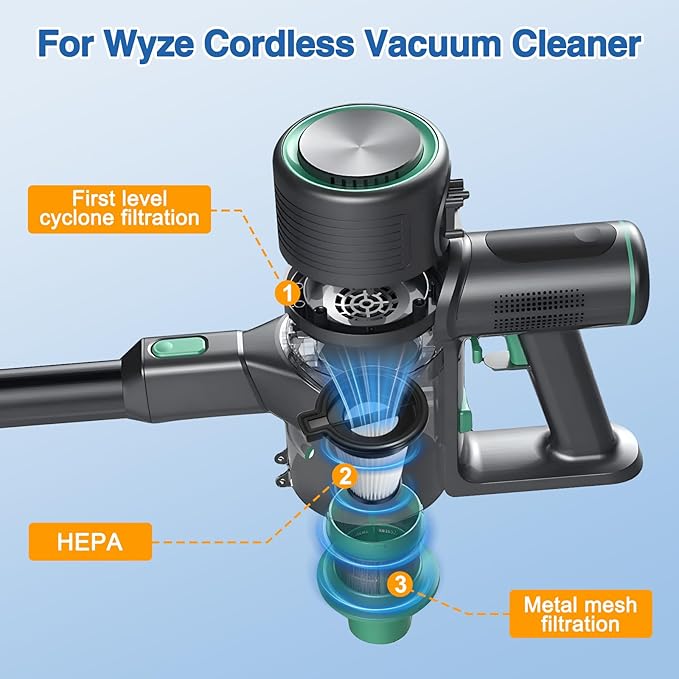 6 Pack HEPA Filter Replacement for Wyze Cordless Vacuum | Removable & Washable | Compatible with Wyze Cordless Vacuums ﻿
