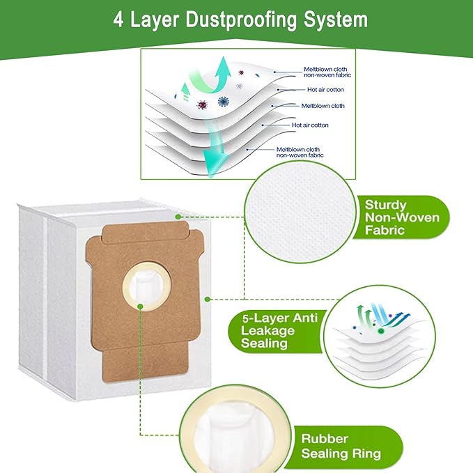 Replacement Part Kit for iRobot Roomba Plus 405 Combo/ 505 Combo Robot Vacuum, 2 Rubber Brush 6 Mop Cloth 6 Dust Bag 6 Filter 6 Side Brushes