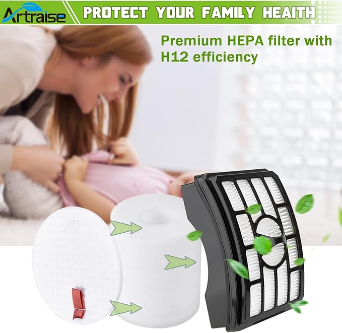 Artraise Filters for Shark Rotator Pro Lift-away Vacuum NV500, NV501, NV502, NV505, NV520, NV552, UV560, NV642, ZU780, ZU782, ZU785, Xff500 Xhf500