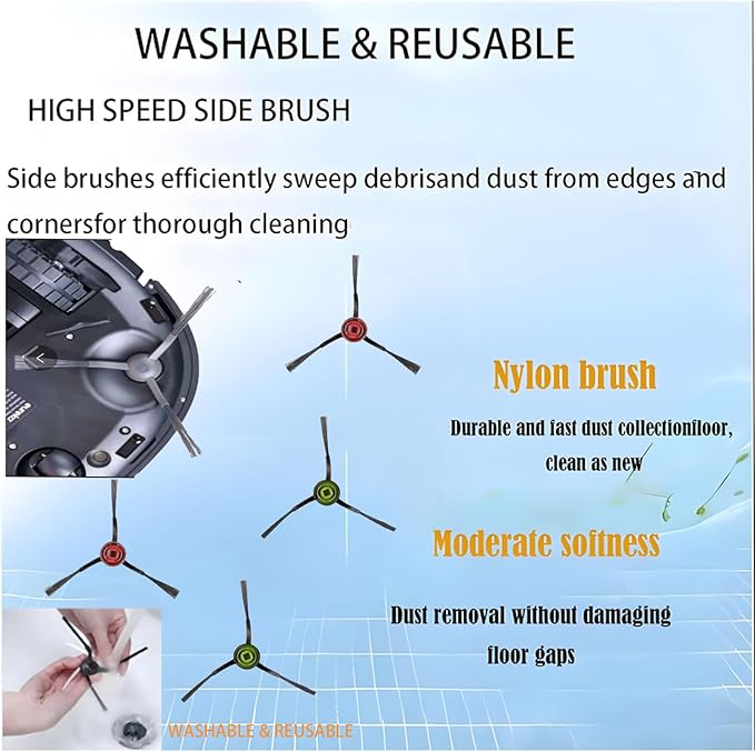 Accessories for ECOVACS Deebot X1 Omni : Replacement Parts Compatible with ECOVACS DEEBOT X1 Omni X1 TURBO X1 Plus Main Brush Filter Mop Pad Dust Bags Side Brush Attachments