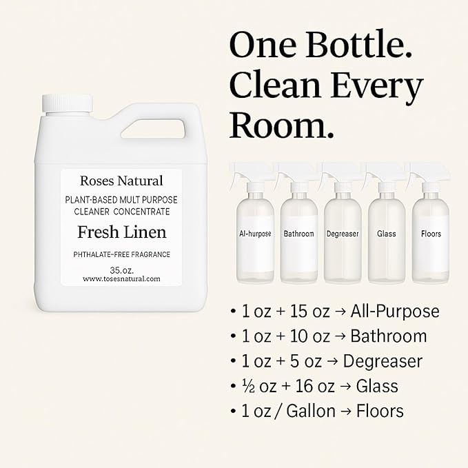 Fresh Linen Multipurpose Cleaner Concentrate, 36 oz | Plant-Based, Non-Toxic, Biodegradable | Clean Laundry-Inspired Home Scent