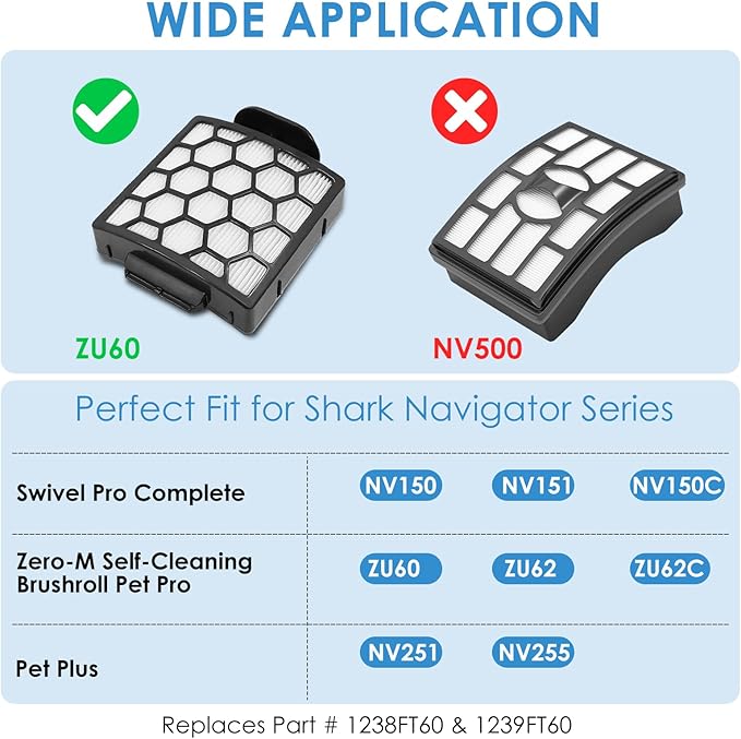 Filter Replacement for Shark ZU60 ZU62 NV150 NV151 NV251 NV255 Navigator Rotator Pet Pro Upright Vacuum, Replacement Parts 1238FT60 1239FT60, 6 Foam Filter + 2 Hepa Filter + 6 Felt Kit