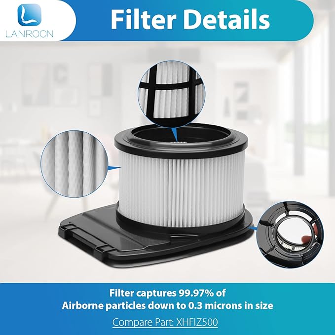 IZ662H Filter for Shark IZ662H IZ640H IZ631H WZ531H IZ682H Vertex Pro Lightweight Cordless Stick Vacuum, Part XHFIZ500 & XFFKIZ600, 2 Pack HEPA Filter 6 Pack Foam & Felt Filter Kit