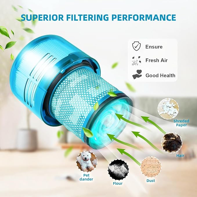 Dyson V15 Filter, 2-Pack Premium True HEPA Replacement Filters Compatible with Dyson V15, V11 Animal, V11 Completed/Absolute, V15 Absolute/Submarine, V11 Filter with Trigger Clamp, Part no. 970013-02