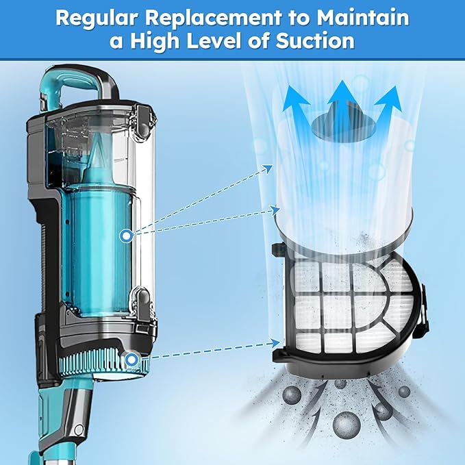 Filter Replacement for Shark LZ602 LZ601 LZ600 LZ602C QU602 QU603 APEX UpLight Lift-Away DuoClean Vacuum, 2 HEPA + 2 Pre + 4 Foam Filters, 1 Brush Roll, Part #XFFLZ600 & XHFFC600 & 145FC600