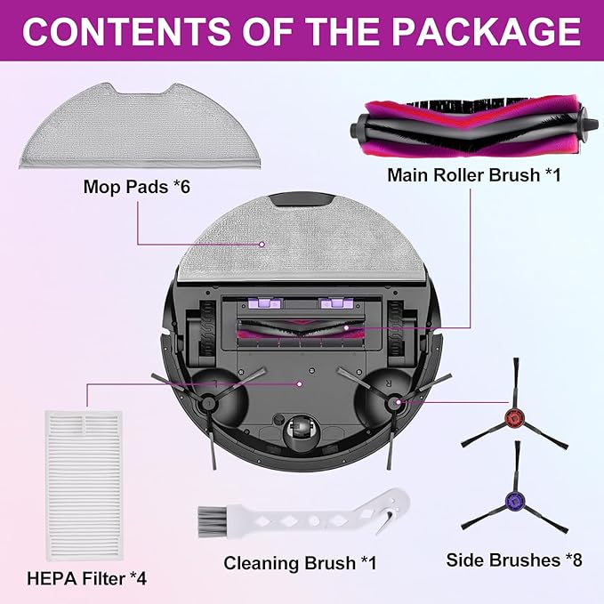 Replacement Part Accessories Kit for Eureka E10s E20 Plus Robot Vacuum Cleaner,1 Main Brush,8 Side Brush,4 Hepa Filters,6 Mop Pads(20 Pack)
