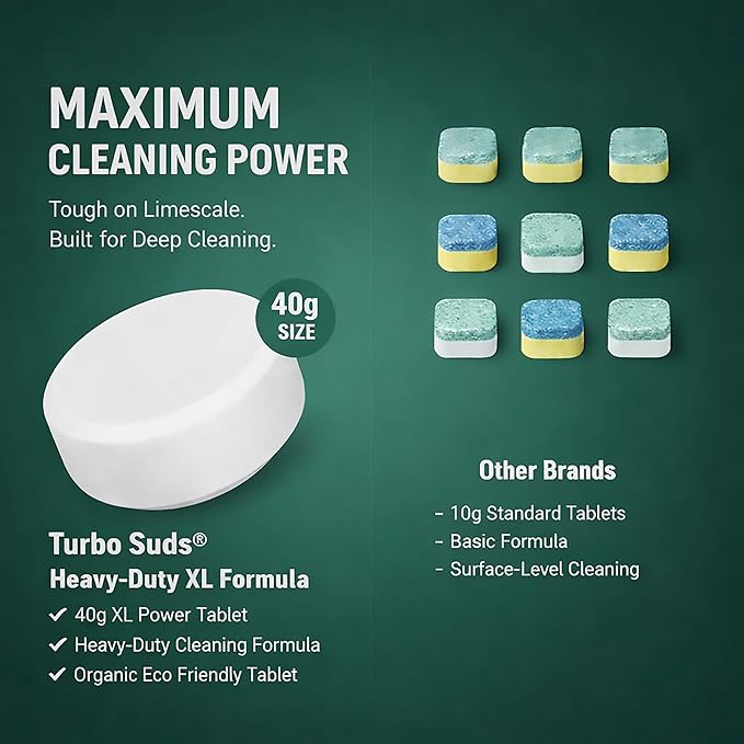 Washing Machine Cleaner Tablets XL – Heavy Duty Descaler and Deodorizer Tablets for HE Front Load and Top Load Washers – Powerful Washing Machine Cleaning Tablet – 12 XL Tablets, 1 Year Supply