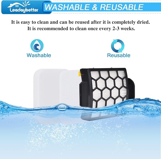 Leadaybetter Filter Replacement for Shark Rotator NV255 Vacuum, Navigator Pet Plus ZU55 NV150 NV151 NV251, Zero-M Self-Cleaning Brushroll Pet Pro ZU102 ZU60 ZU62 ZU62C, Part # 1238FT60 & 1239FT60