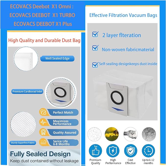 Accessories for ECOVACS Deebot X1 Omni : Replacement Parts Compatible with ECOVACS DEEBOT X1 Omni X1 TURBO X1 Plus Main Brush Filter Mop Pad Dust Bags Side Brush Attachments