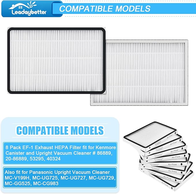 Leadaybetter 8 Pack HEPA Media Filter 86889 mc-v199h 40324 for Kenmore EF-1 Vacuum Cleaner, Replacement Part #86889