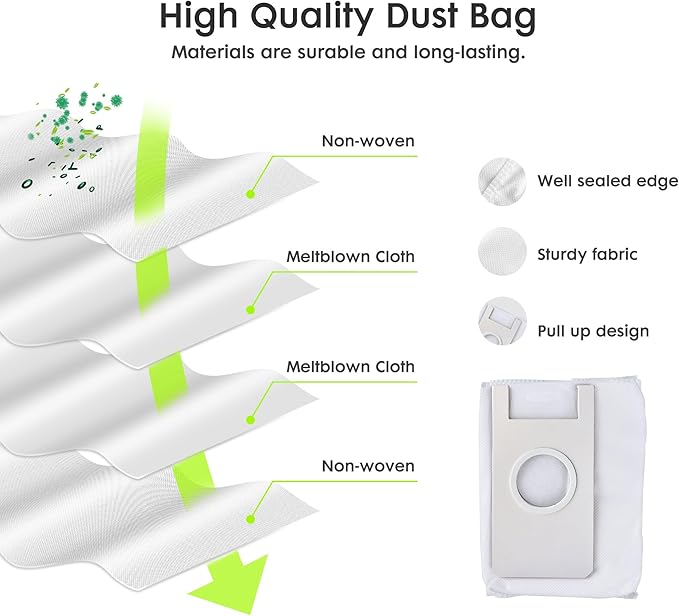 Robot Vacuum Replacement Kit, Replacement Accessories Kit for Robotic Vacuum Cleaner with 4 Side Brushes, 4 HEPA Filters, 4 Dust Bags, 4 Mop Pads, for V5, V5 PRO