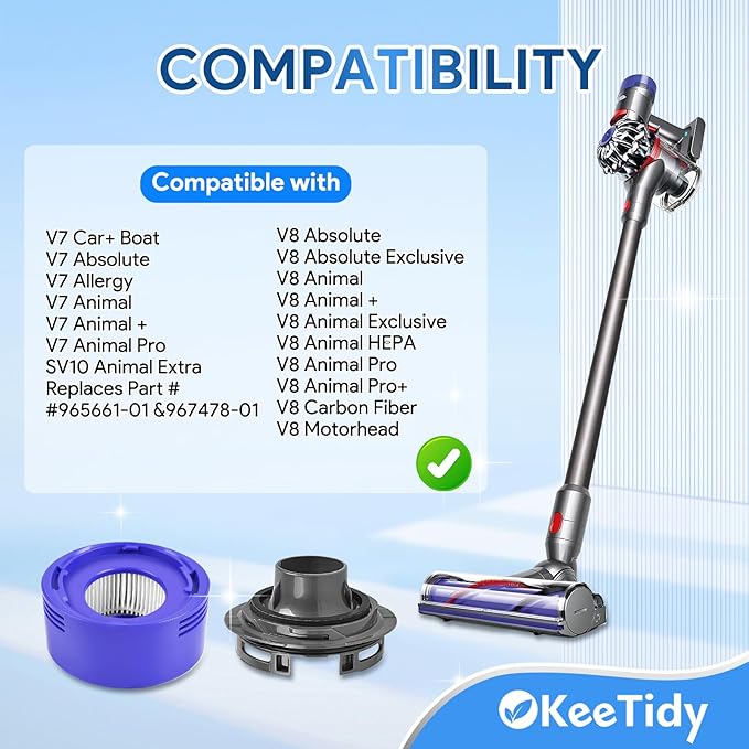 Post HEPA Filter Replacement & Motor Cover Compatible with Dyson V8 V7 Motorhead Car+Boat Trigger Cord-Free Cordless Stick Vacuum Cleaners, Upgrade Your Vacuums