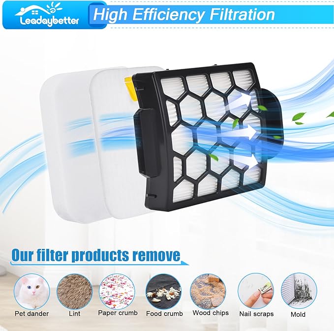 Leadaybetter ZU102 Filter Replacement Parts for Shark ZU100 ZU102 Rotator Pet Upright Vacuum, 2 HEPA +6 Foam & Felt Filters +4 Odor Neutralizer Cartridge, Parts # 1238FT60 & 1239FT60 & 1541FC3000
