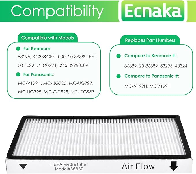 4 Pack 86889 HEPA Media Filter Replacement for Sears Kenmore EF-1, 86889, 20-86889, 40324, 53295, KC38KCEN1000 Canister and Upright Vacuum Cleaner, Also For Panasonic Part MC-V199H