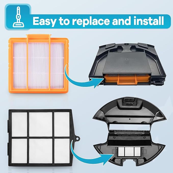 AV2501S Replacement Filters for Shark Robot Vacuum AV2501AE RV2502AE RV2520AOUS AV2510AOUS AV2511AE RV2610WA RV2610WD, 2 HEPA Filter and 2 Pre-Motor Filter