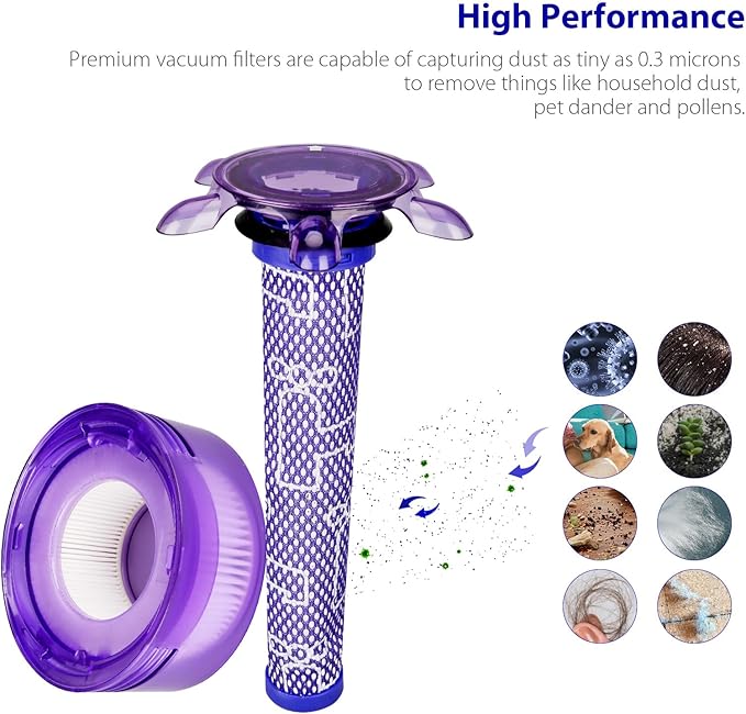 Lemige V7 V8 New Filter Replacement Kit for Dyson V7 V8 Slim Animal Absolute Motorhead SV10 SV11 SV25 SV37 Cordless Vacuums, 2 Star Pre-Filters and 2 HEPA Post-Filters, Part No. 965661-05 & 967478-05