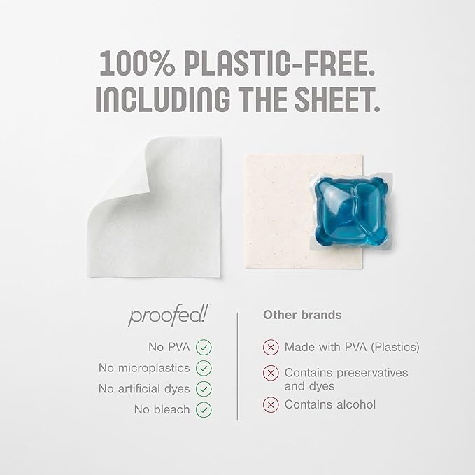 Proofed! Laundry Detergent Sheets, 96 Count, Clean Scent, The Only 100% Plastic-Free Sheet, No PVA or PVOH, Hypoallergenic, Bio-Based Ingredients, Made in USA, 3 Boxes